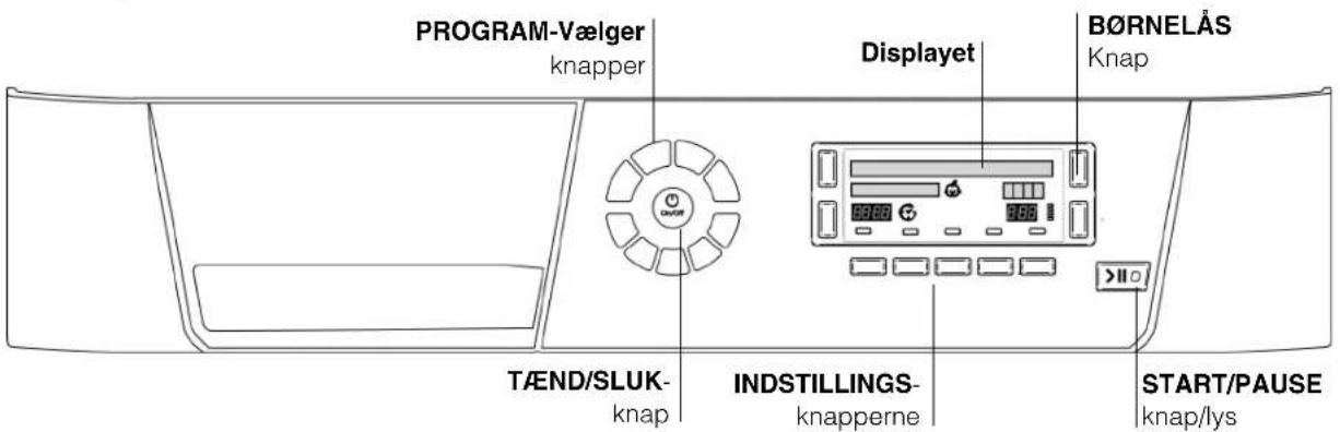 PROGRAM-Vælger knapper Displayet B∅RNELÅS Knap TÆND/SLUK- knap INDSTILLINGS- knapperne START/PAUSE knap/lys