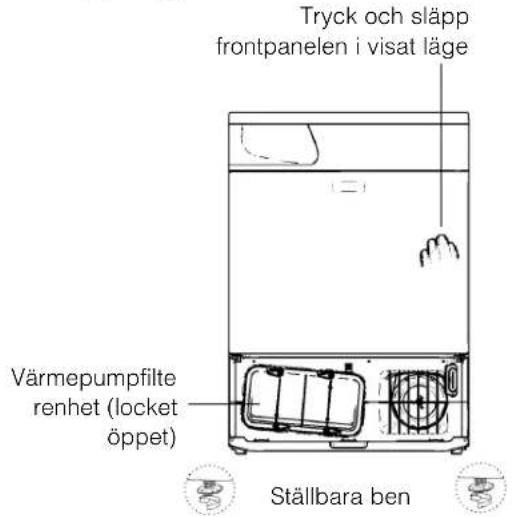 Tryck och släpp frontpanelen i visat läge Värmepumpfilte renhet (locket öppet) Ställbara ben