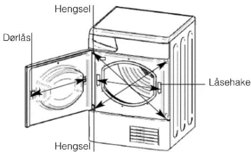 Hengsel Dørlås Låsehake Hengsel