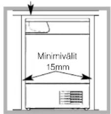 Minimivälit 15mm