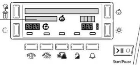 8888 986 Start/Pause
