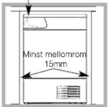 Minst mellomrom 15mm