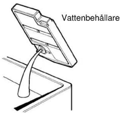 Vattenbehållare