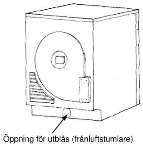 Öppning för utblås (frånluftstumlare)