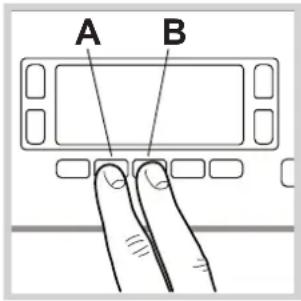 A B