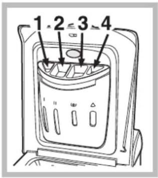 Hotpoint Ariston ECOTF 1251 (EU) - Vaskemiddelskuff - 1