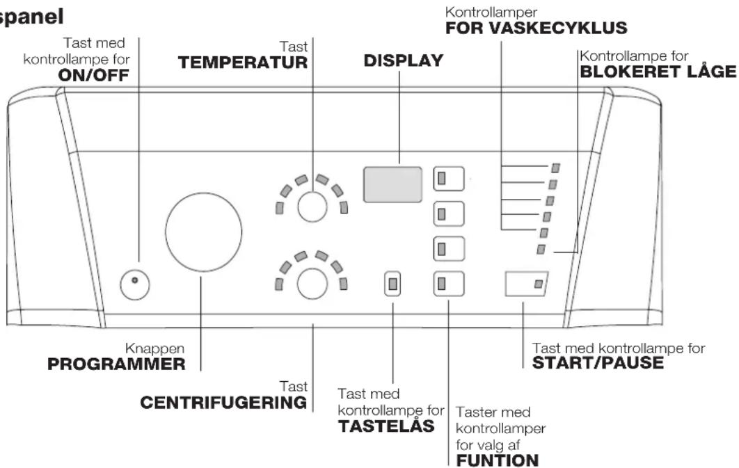 spanel Tast med kontrollampe for ON/OFF TEMPERATUR Tast DISPLAY Kontrollamper FOR VASKECYKLUS Kontrollampe for BLOKERET LÄGE Knappen PROGRAMMER CENTRIFUGERING Tast Tast med kontrollampe for TASTELÅS Tast med kontrollampe for START/PAUSE Taster med kontrollamper for valg af FUNTION