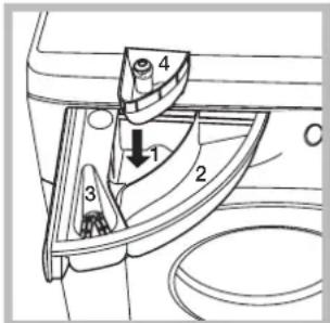 Hotpoint Ariston BMWD 742 (EU) - Såpeskuff - 1