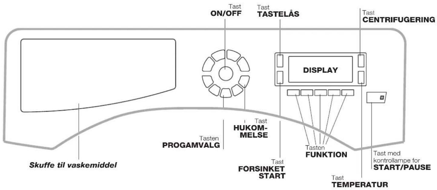 Skuffe til vaskemiddel Tasten PROGAMVALG Tasten HUKOM-MELSE Tast FORSINKET START Tast TASTELÅS Tast ON/OFF DISPLAY Tast CENTRIFUGERING Tast FUNKTION Tast TEMPERATUR Tast med kontrollampe for START/PAUSE