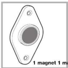 Hotpoint Ariston BMWD 742 (EU) - Udstyr til montering af dør (Fig. 1-2-3-4-5). - 3