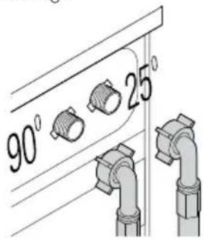 90° 25°
