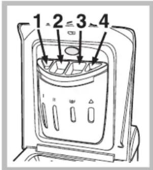 1 2 3 4