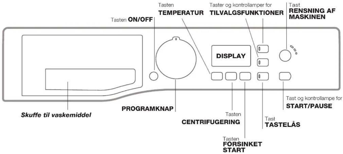 Tasten ON/OFF Tasten TEMPERATUR Taster og kontrollamper for TILVALGSFUNKTIONER Tast RENSNING AF MASKINEN DISPLAY Skuffe til vaskemiddel PROGRAMKNAP CENTRIFUGERING Tasten Tast og kontrollampe for START/PAUSE Tast TASTELÅS Tasten FORSINKET START