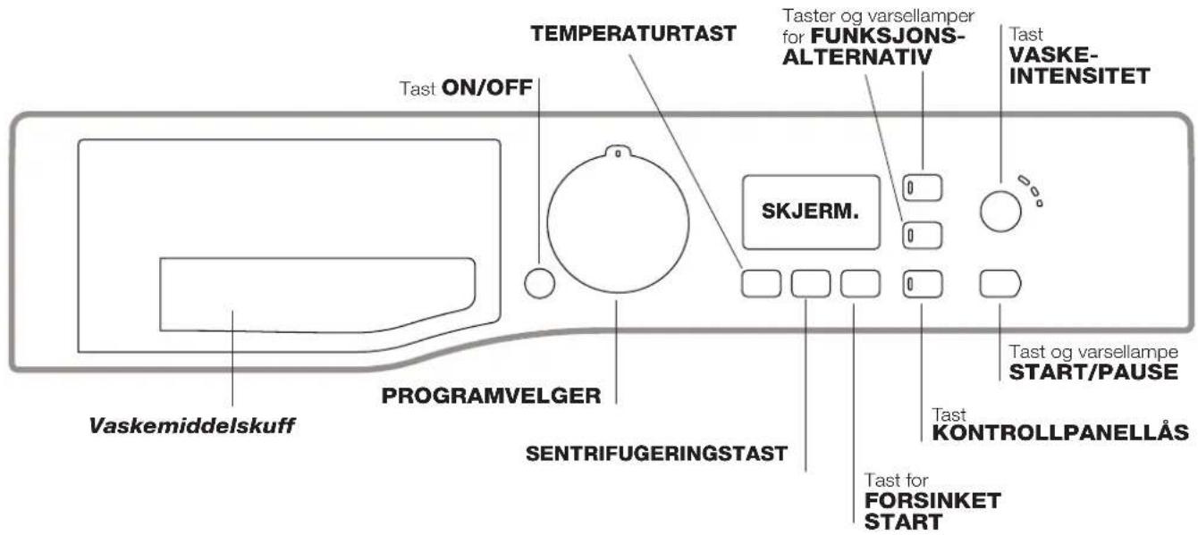 TEMPERATURTAST Tast ON/OFF Taster og varsellamper for FUNKSJONS-ALTERNATIV SKJERM. Tast VASKE-INTENSITET Vaskemiddelskuff PROGRAMVELGER SENTRIFUGERINGSTAST Tast og varsellampe START/PAUSE Tast KONTROLLPANELLÅS Tast for FORSINKET START