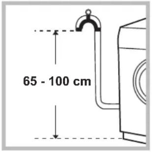 65 - 100 cm
