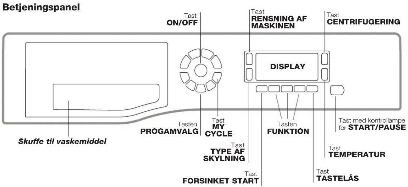 Betjeningspanel Tast ON/OFF Tast RENSNING AF MASKINEN Tast CENTRIFUGERING DISPLAY Tast MY CYCLE Tast FUNKTION Tast med kontrollampe for START/PAUSE Skuffe til vaskemiddel Tast GEN PROGAMVALG Tast TYPE AF SKYLNING Tast FORSINKET START Tast TEMPERATUR Tast TASTELÅS