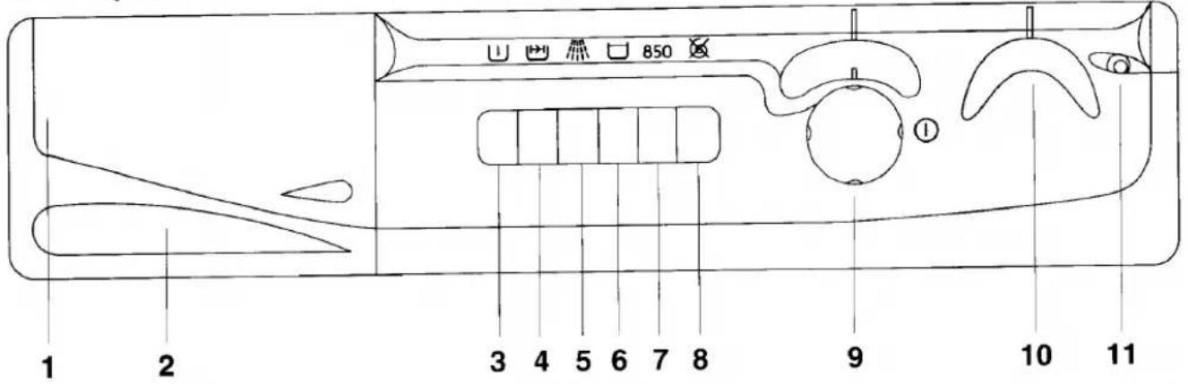 1 2 3 4 5 6 7 8 9 10 11 850