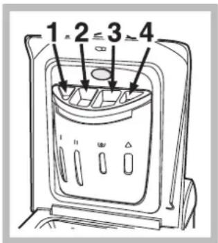 HOTPOINT ECOTF 1251 - Vaskemiddelskuff - 1
