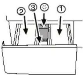 BEKO WMB 81442 LM - Pesuaineen annostelija - 1