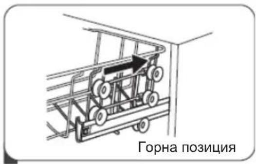 Горна позиция