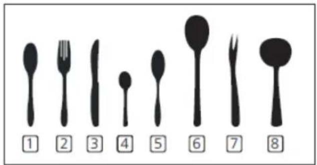 ① ② ③ ④ ⑤ ⑥ ⑦ ⑧