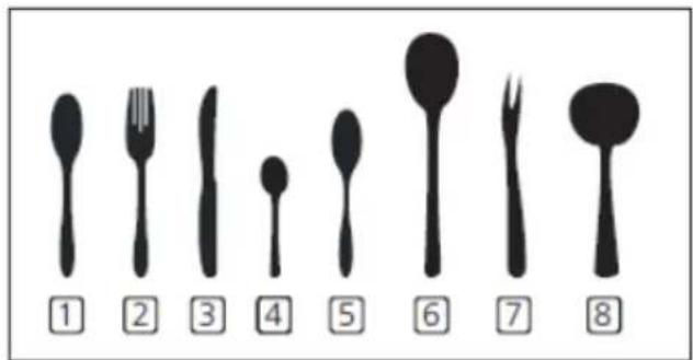 ① ② ③ ④ ⑤ ⑥ ⑦ ⑧