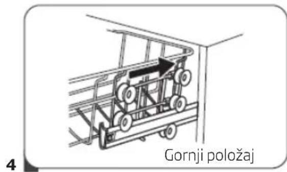 Hansa ZWM 416 WH - Instrukcije za upotrebu korpe: Regulacija gornje korpe Vrsta 1: - 4