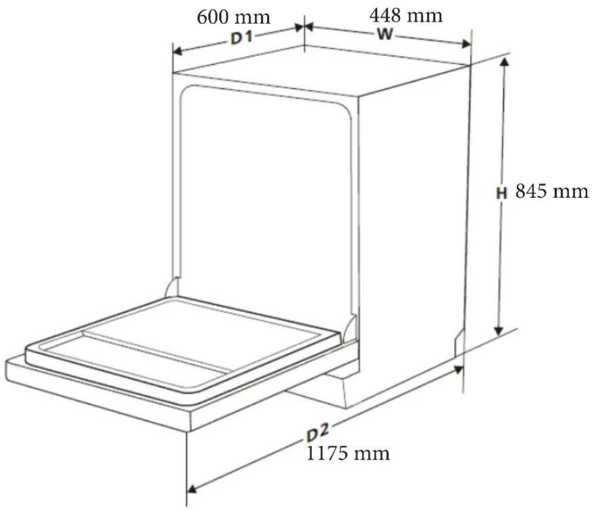 600 mm 448 mm D1 W H 845 mm D2 1175 mm