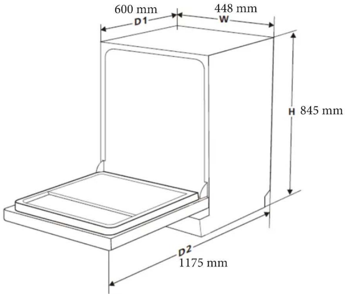 600 mm 448 mm D1 W H 845 mm D2 1175 mm
