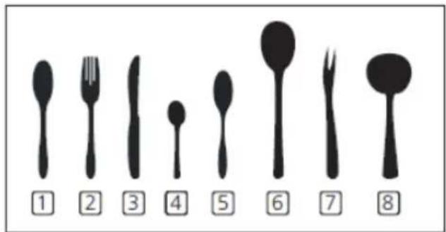 ① ② ③ ④ ⑤ ⑥ ⑦ ⑧