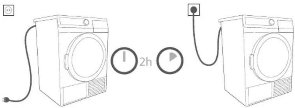 GORENJE DEHP865 - ELEKTRISKE TILSLUTNINGER - 1