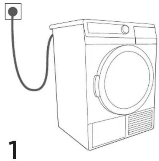 GORENJE DEHP865 - T∅RRING I EN KURV (KUN UDVALGTE MODELLER) - 3