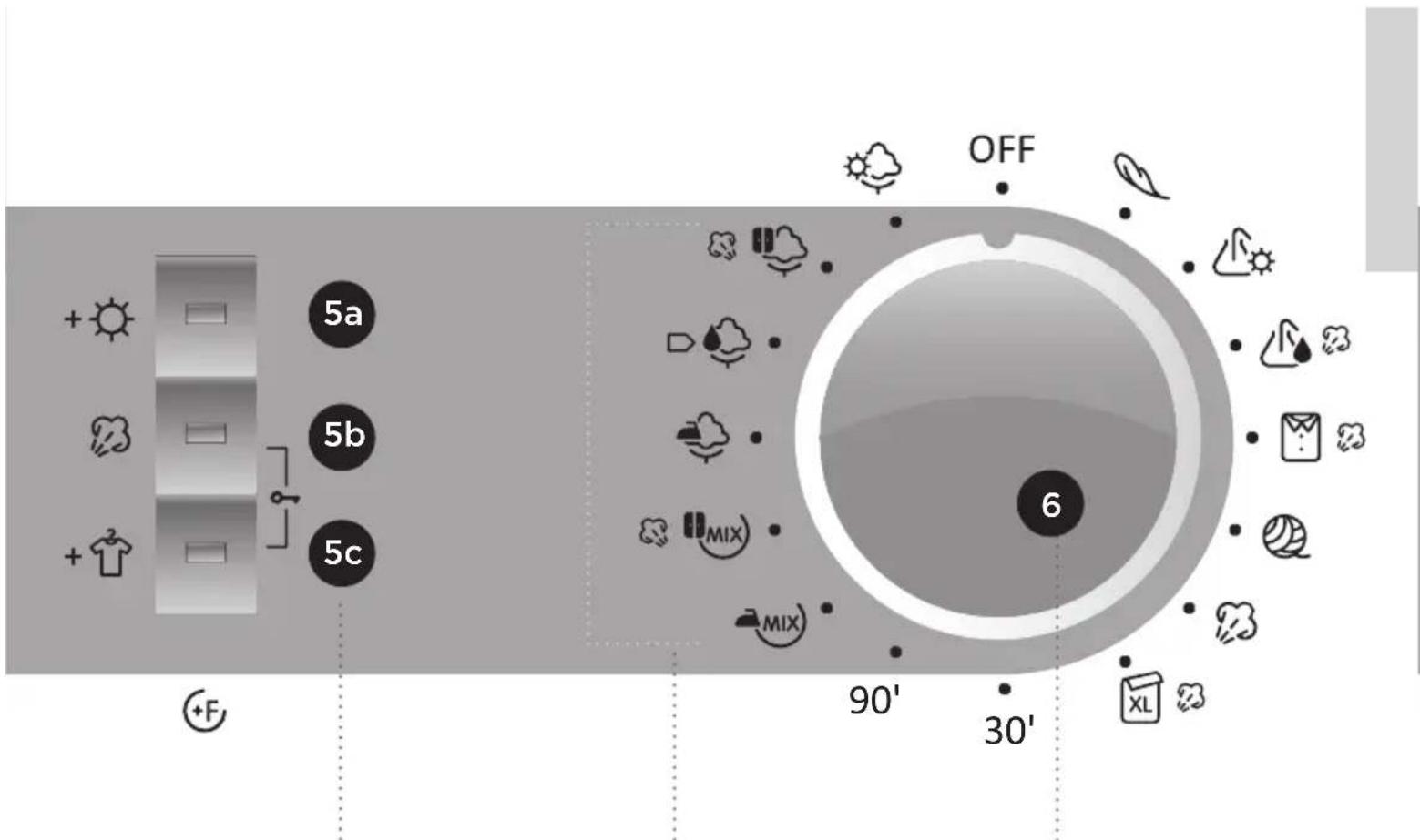 GORENJE DEHP865 - KNAP TIL UDSKUDT START, - 2