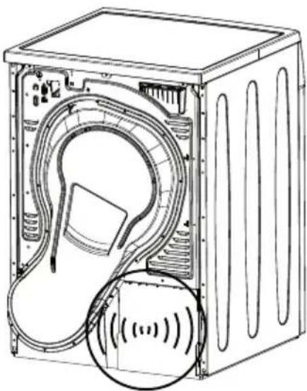 GRUNDIG GTN 37250 G - Advarsler relatert til lyd - 3