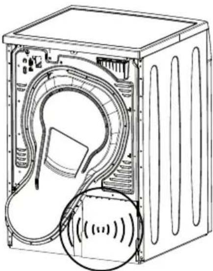 GRUNDIG GTN 37250 G - 1
