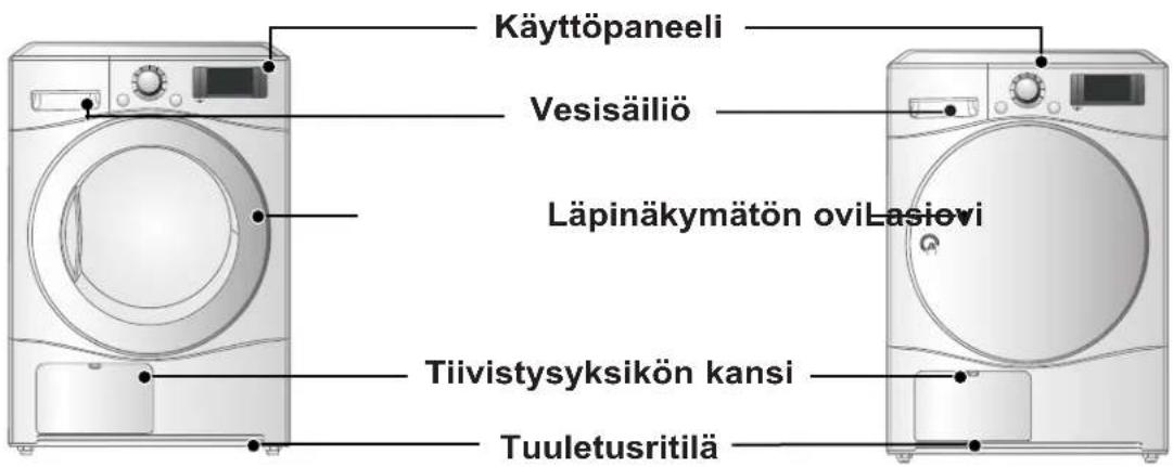 Käyttöpaneeli Vesisäiliö Läpinäkymätön ovi-Lasiovi Tiivistysyksikön kansi Tuuletusritilä
