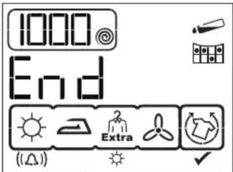 1000 End ((△)) Extra (○)
