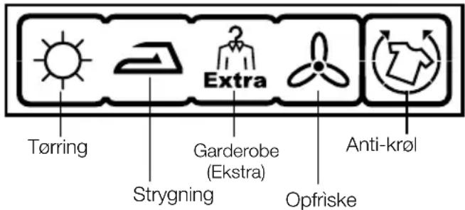 Tørring Extra Garderobe (Ekstra) Anti-krøl Strygning Opfriske