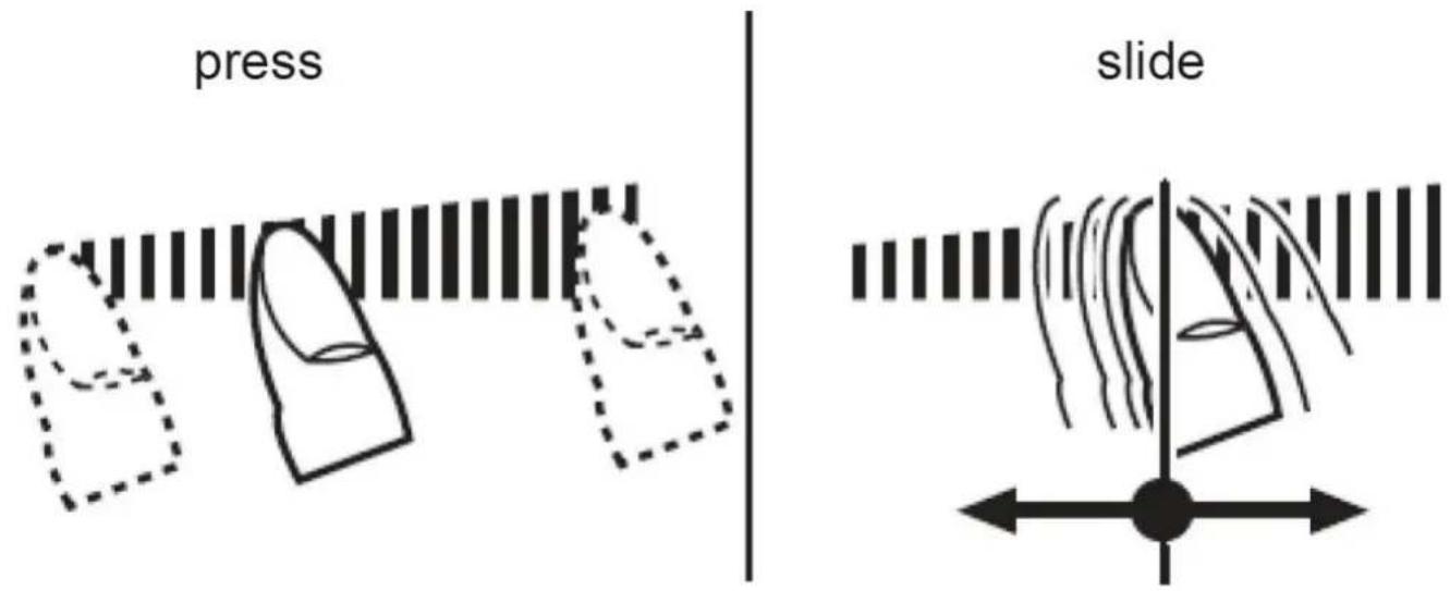 Küppersbusch EKIF 9960.1 - Finger touch - 1