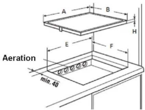 A B H E F Aeration min. 40