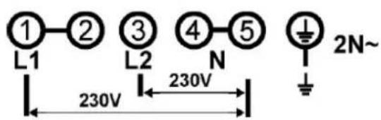 ①—②—③—④—⑤ L1 L2 N 230V 230V 2N~ 230V