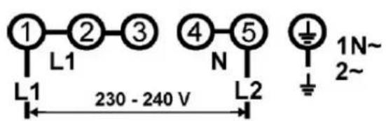 ①②③ L1 L1 230 - 240 V ④⑤ N L2 1N~ 2~