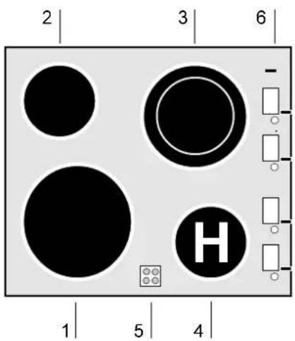 2 3 6 - - - - - - - - 1 5 4