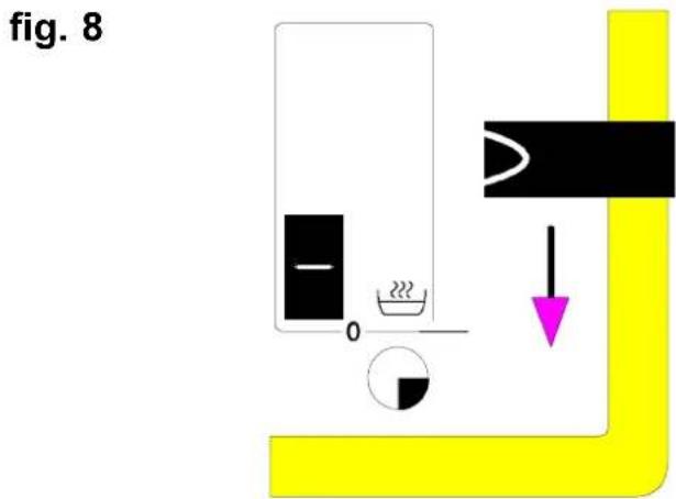 fig. 8