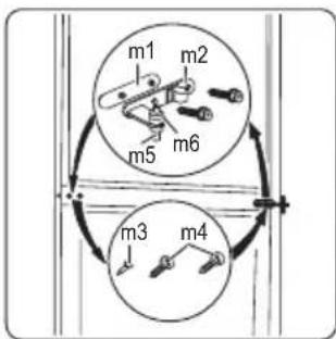graph TD A["Motor m1"] --> B["Component m2"] B --> C["Motor m5"] C --> D["Component m6"] D --> E["Motor m3"] E --> F["Component m4"] F --> G["Motor m6"]