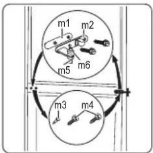 graph TD A["m1"] --> B["m2"] B --> C["m3"] C --> D["m4"] D --> E["m5"] E --> F["m6"] F --> A style A fill:#f9f,stroke:#333 style B fill:#ccf,stroke:#333 style C fill:#cfc,stroke:#333 style D fill:#fcc,stroke:#333 style E fill:#cff,stroke:#333
