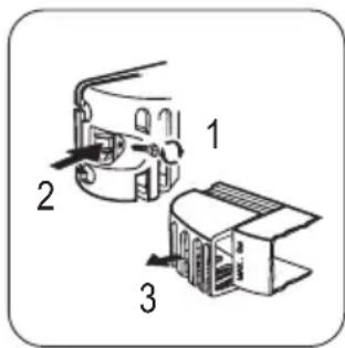 ROSENLEW RJP3541V - Byte av glödlampan - 2