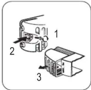 ROSENLEW RJP3541V - Lampun vaihtaminen - 2