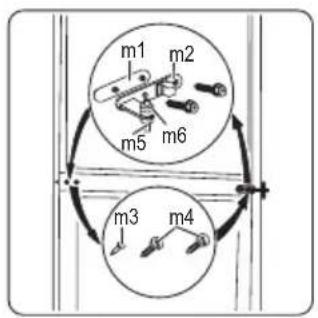 graph TD A["m1"] --> B["m2"] B --> C["m3"] C --> D["m4"] D --> E["m5"] E --> F["m6"] F --> A style A fill:#f9f,stroke:#333 style B fill:#ccf,stroke:#333 style C fill:#cfc,stroke:#333 style D fill:#fcc,stroke:#333 style E fill:#cff,stroke:#333