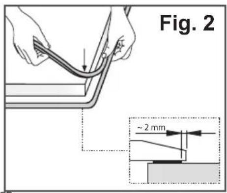 Fig. 2 ~ 2 mm